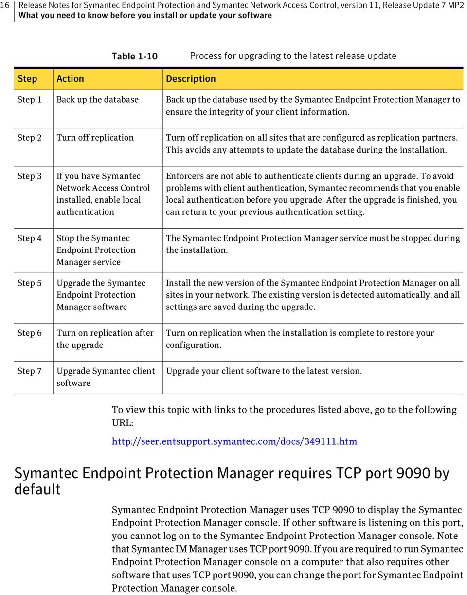 symantec endpoint protection manager upgrade